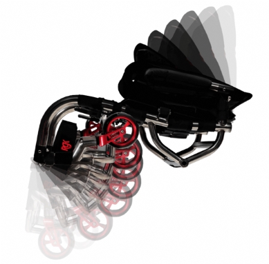 RGK Octane FX